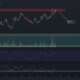 Solana, Loopring, ApeCoin 가격 분석: 3월 24일