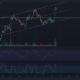 Polkadot, XRP, Zcash, Dogecoin 가격 분석: 3월 22일