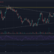 Stellar Lumens, Ethereum Classic, Aave 가격 분석: 3월 15일