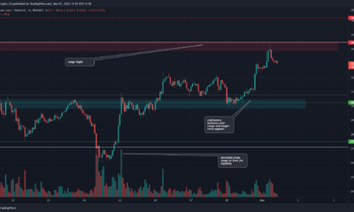 Bitcoin Cash가 다시 한 번 범위 최고에 도달했습니다. 다음은 어디입니까?
