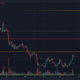 Bitcoin Cash- 한 범위에서 이탈하고 다음 범위에서 거부됩니까?