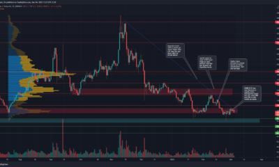 Litecoin 황소는 곰과의 한판 승부에서 경량을 유지합니다.