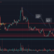 Litecoin 황소는 곰과의 한판 승부에서 경량을 유지합니다.