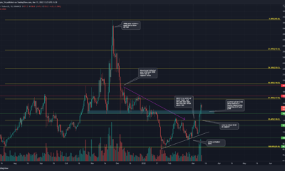 Zcash는 3개월 간의 하락세를 깬 것으로 보입니다. 다음은 무엇입니까?
