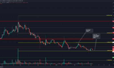 Dogecoin은 상충되는 신호를 보여 주었지만 이러한 저점을 잃으면 하락할 수 있습니다.
