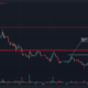 Dogecoin은 상충되는 신호를 보여 주었지만 이러한 저점을 잃으면 하락할 수 있습니다.
