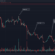 Ethereum Classic: $33.5-$34.6이 중요한 영역인 이유
