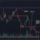 Chainlink: 낮은 범위는 황소에게 희미한 희망을 제공합니다.