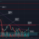 Solana는 $115로 밀렸습니다. 황소의 상승을 막을 수 있는 몇 가지 수준은 어디입니까?