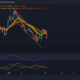 Solana, LUNA, Tron 가격 분석: 3월 10일