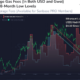 Ethereum 'Merge': ETH에 대한 최종 공개 테스트 단계는 ...