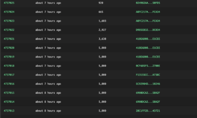 THORChain은 네트워크 중단을 겪고 있지만 RUNE는 왜 상승을 목격했습니까?