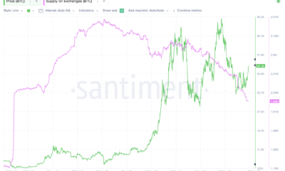 Bitcoin은 $ 47K에 도달했을 수 있지만 교환 공급 데이터는 ...