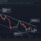 HODL 여부에 관계없이 Stellar의 차트는 실제로 무엇을 말합니까?