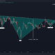 XRP 가격은 25% 이득을 봅니다.  Ripple Bulls가 컴백 했습니까?