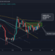 XRP – 투자자들에게 이번 주에 더 비슷할 것입니까?