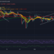 XRP, Polkadot, 가까운 가격 분석: 3월 15일
