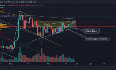XRP의 다음 '테스트'가 다음 주에 설정하는 방법