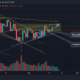 XRP의 다음 '테스트'가 다음 주에 설정하는 방법