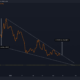 MATIC: 이러한 차트 구성 덕분에 36% 상승을 예상해야 합니까?