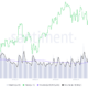 Ethereum: ETH의 강세 가격 조치에 대한 반론이 있습니다.