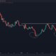 MANA가 차트에서 예상 20% 상승의 방법과 이유