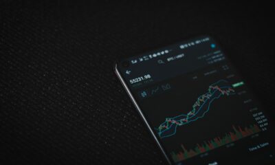 선물 이후, CME, 초소형 비트코인 ​​및 이더 옵션 출시