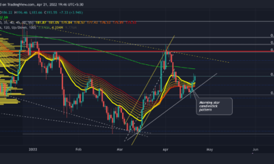 AAVE의 강세 모닝 스타 촛대 패턴은 다음 움직임을 볼 수 있습니다