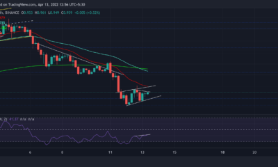 Cardano, Fantom, Cronos 가격 분석: 4월 13일