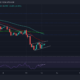 Cardano, Fantom, Cronos 가격 분석: 4월 13일