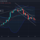 Cardano: ADA의 다음 큰 상승 전에 가격이 완화될 수 있는 이유
