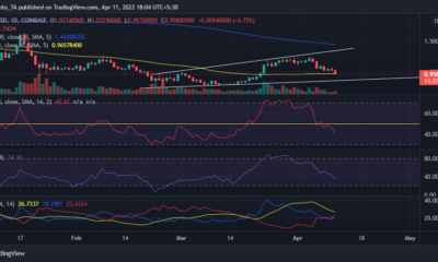 Cardano: ADA가 마침내 또 다른 돌파구를 마련해야 합니까?