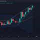 ApeCoin: 10일 만에 거의 90% 랠리 후 반전 가능성 평가