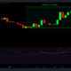 ApeCoin APE는 수요 덕분에 20달러까지 갈 수 있습니까?