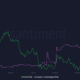 Axie Infinity의 다음 단계에 대한 SLP의 확실한 신호입니까? [AXS]