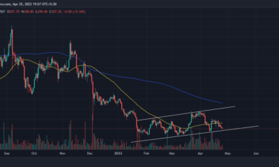 비트코인캐시: 적립금 남음, BCH 불스노래방 타임인가