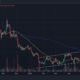 비트코인캐시: 적립금 남음, BCH 불스노래방 타임인가