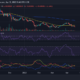 Bancor: 최근 하락에도 불구하고 BNT가 랠리를 준비할 수 있는 이유