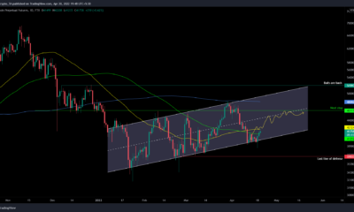 이번 주에 Bitcoin 가격이 $ 50,000를 다시 테스트하기 직전입니까?