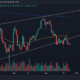 비트코인 [BTC]: 이것은 다음에 올 일의 신호일 수 있습니다.