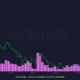 Cardano 사용자 ADA-pt, 공급의 46.6%를 차지하는 고래로 가격 하락