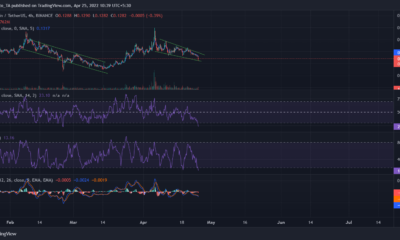DOGE 소유자는 Musk의 Twitter 제안이 다시 테이블에 오른 것에 대해 기뻐해야합니까?