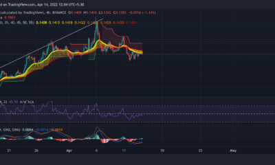Dogecoin, Bitcoin Cash, Zilliqa 가격 분석: 4월 14일