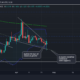 Dogecoin: 이러한 요인 덕분에 DOGE의 회복 카드에 있을 수 있습니다.