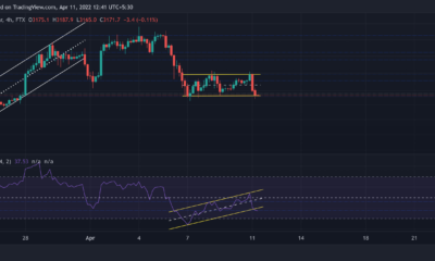 Ethereum, ATOM, Tron, ETC 가격 분석: 4월 11일
