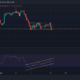 Ethereum, ATOM, Tron, ETC 가격 분석: 4월 11일