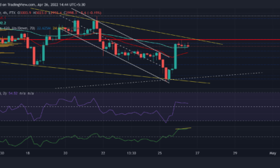 Ethereum, Fantom, PancakeSwap 가격 분석: 4월 26일