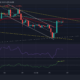Ethereum, Fantom, PancakeSwap 가격 분석: 4월 26일