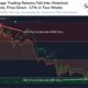 Cardano: 우수한 멀티배거 후보로서 ADA의 사례 분석