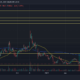 Litecoin: 판매 압력이 심한 가운데 60% 랠리 가능성 있음